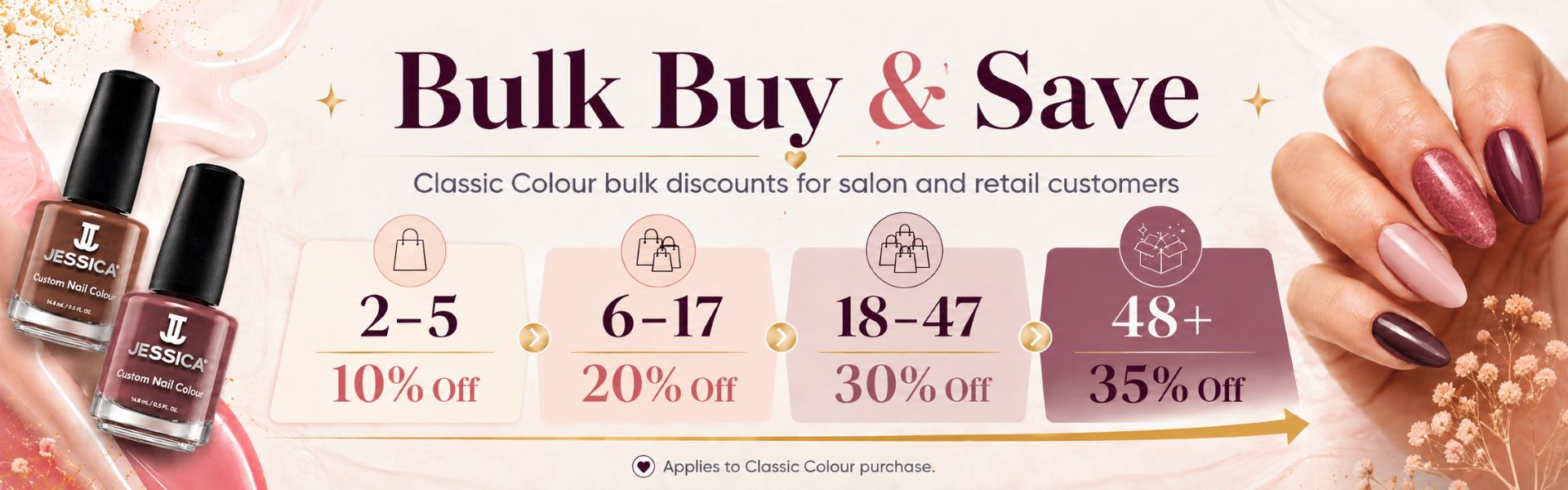 Shop Jessica Custom Colour nail polish
